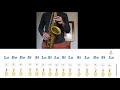 Tuto Saxophone Dance Monkey Mélodies Simplifiées à Vous De Jouer 