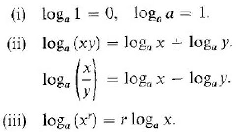 NCEA Level 3 Calculus Differentiation Log