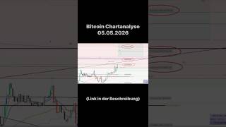 Bitcoin 81k: Bullenfalle oder Ausbruch? Das sagen die Charts! #bitcoin #krypto #chartanalyse