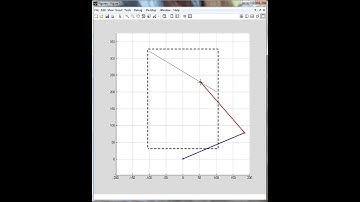 2dof Robot Simulation - Straight Line Test