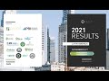 2021 GRESB Real Estate and Infrastructure Results - Latin America
