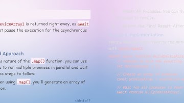 Mastering Asynchronous JavaScript: Using .map() with async/await