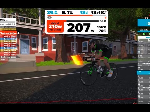 Видео: Zwift Academy третий год подряд возвращает онлайн-поиск профессионального велосипедиста