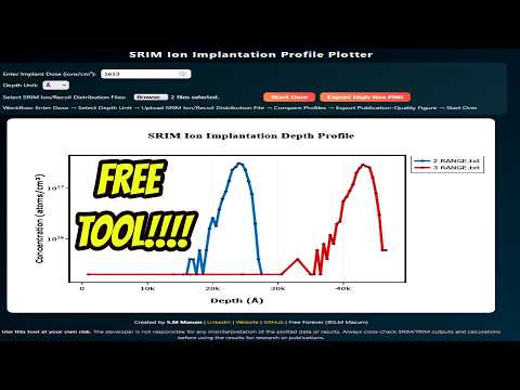 SRIM Ion Implantation Profile Plotter | How to Plot SRIM Ion Implantation Depth Profile | Tutorial