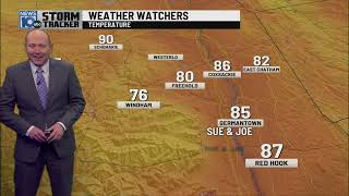 Heat Continues to Build