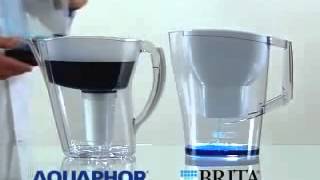 About Aquaphor