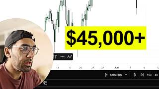 How I Made $45,000 Trading Futures (Trade Breakdown)