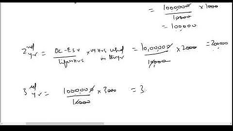 machine hour rate method of depreciation