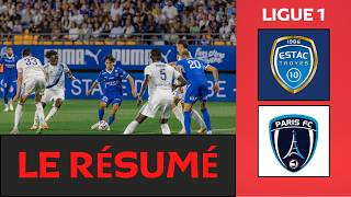 Troyes - Paris FC | 0-0 | Résumé | Ligue 1 2026-27 | troyes paris fc