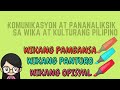 WIKANG PAMBANSA, OPISYAL AT PANTURO-KOMUNIKASYON AT PANANALIKSIK SA WIKA AT KULTURANG PILIPINO (SHS) Mp3 Song