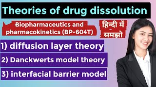Theories of drug dissolution #Diffusionlayertheory#Danckwerts_model_theory#interfacial_barrier_model