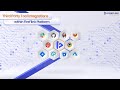Third Party Tool Integrations within FireFlink Platform
