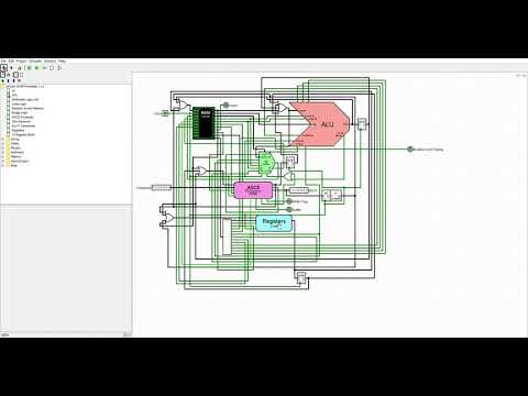 My Simulated Computer Programmed to Run Fibonacci Sequence