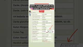 Almanca A1 Sınavına Hazırlık Dersler