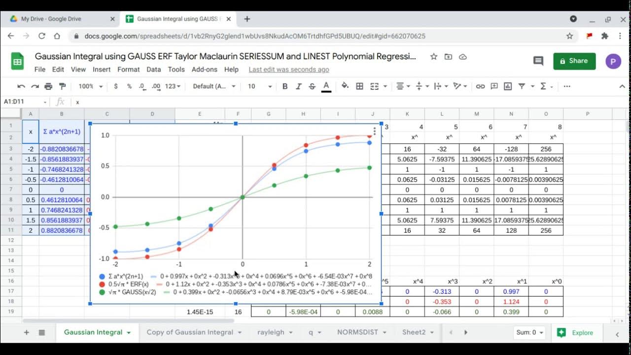 Gaussian Integral using GAUSS ERF Taylor Maclaurin SERIESSUM and LINEST