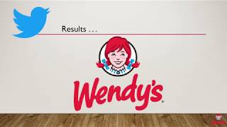 KU MKTG 754 Wendy's Twitter Case Analysis