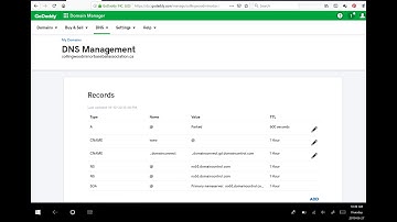 How to Forward Domain in GoDaddy