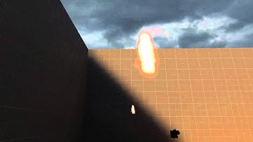 AuraRPG - Dev02 : Particle Test