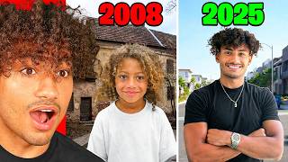 Download Lagu Reacting To \ MP3