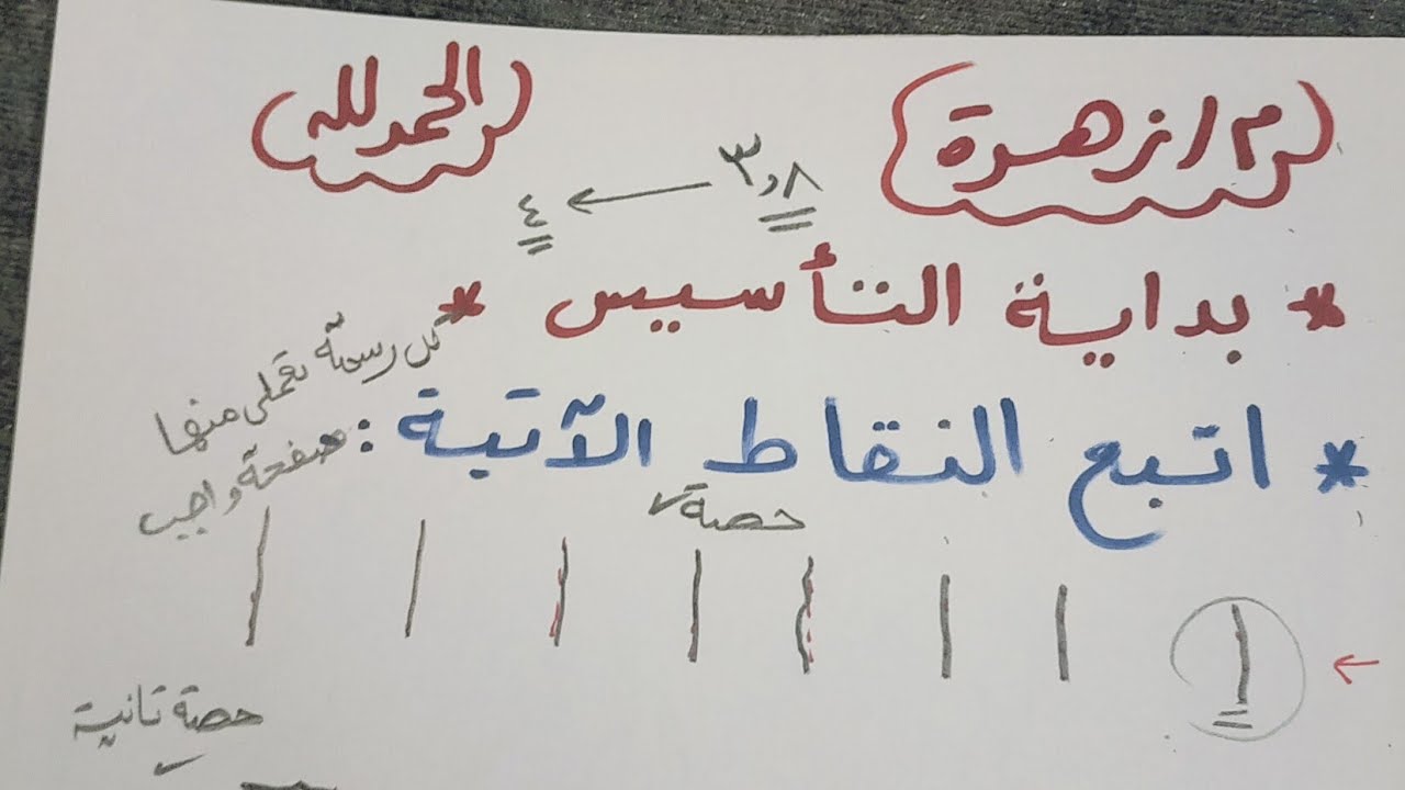 أعمل ايه  ف بداية التأسيس 👌 وازاي أرتب شغلي ف كرساتي 👌