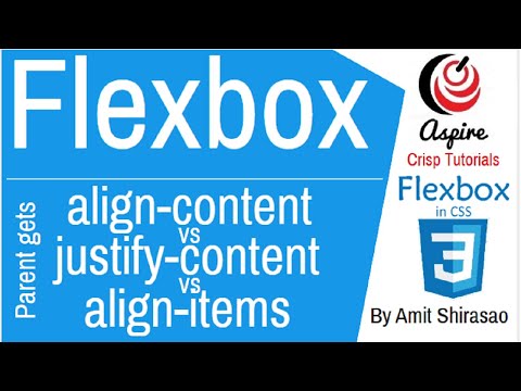 08 Parent gets align content vs justify content vs align items