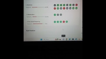 My SSA MOCK attempt #epfossa2023exam