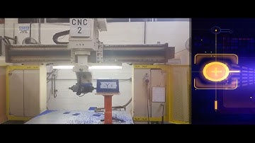 5 Axis | Motion Master CNC