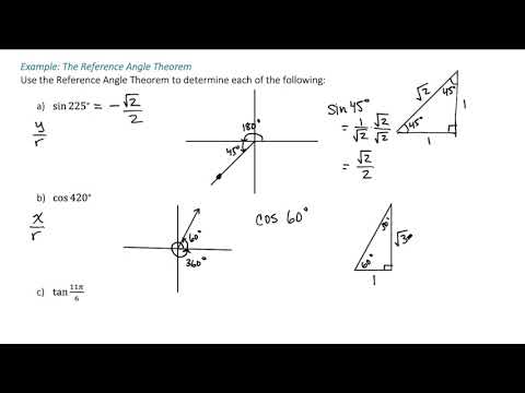 Reference Angle Theorem Examples