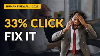 Security Awareness Training That Actually Works (2026 Guide)
