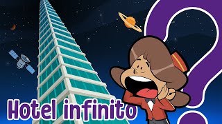 La paradoja del Hotel Infinito