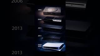 PlayStation Design Evolution: Every Console From 1994-2025