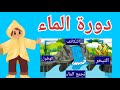 دورة الماء في الطبيعة درس تعليمي