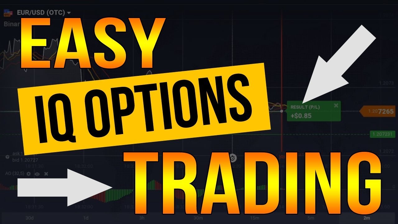 Option trading system reviews