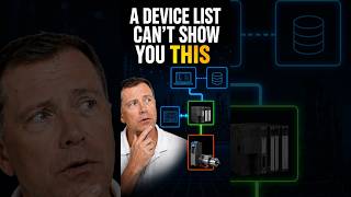 A device list can’t show you this.