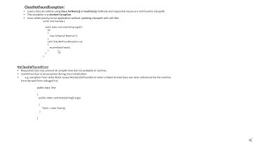 ClassNotFoundException vd NoClassDefFoundError