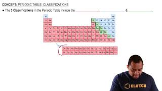 Periodic Table: Classification