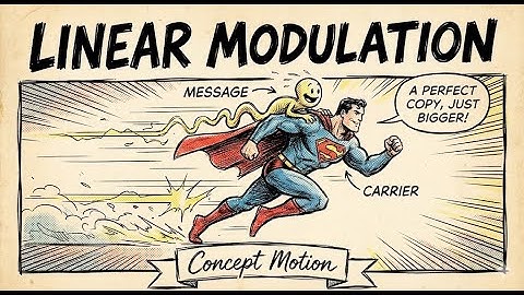 Linear Modulation Explained: DSB, SSB & VSB (The Spectrum Family) || Concept Motion