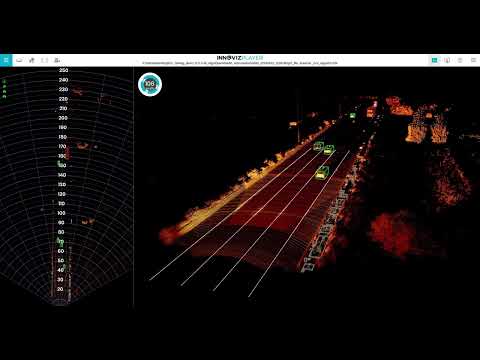 Innoviz, in Collaboration with NVIDIA, Showcasing Cutting-Edge Perception Software with NVIDIA DRIVE AGX Orin at CES 2025, Unveiling New Software-Driven Features