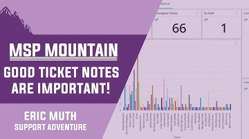 Why Good Ticket Notes are Important in an MSP