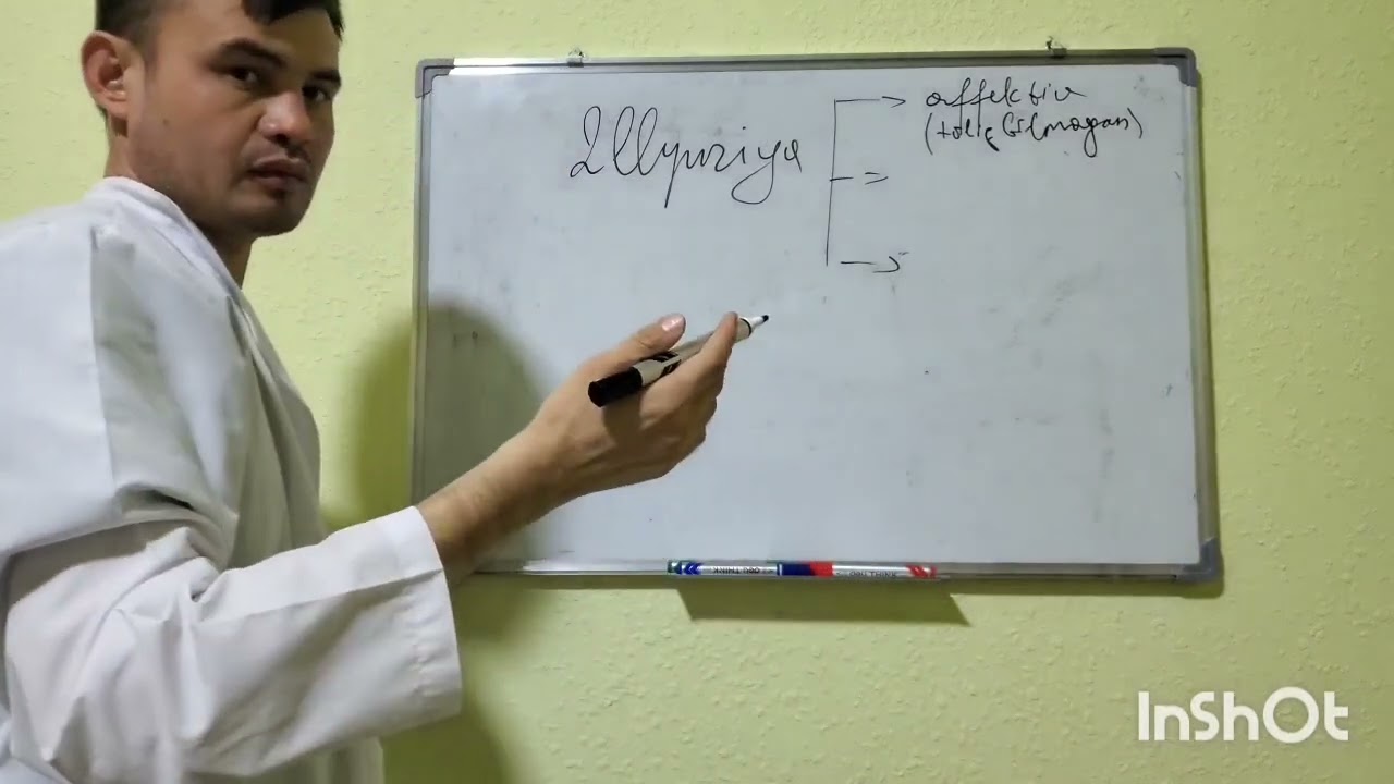 Psixiatriya. Umumiy psixopatologiya. 1. Sezgi, idrok va tasavvur buzilishlari2