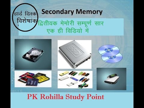 Secondary Memory (Hard Disk) by PK Rohilla | PK Rohilla Study Point |