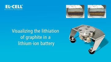 ECC-Opto-Std Mode 3: Graphite electrode sandwiched with an LFP counter electrode