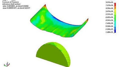 LS-DYNA Examples - Rupture of plates to underwater shock