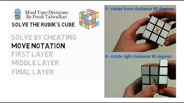 Solve The Rubik