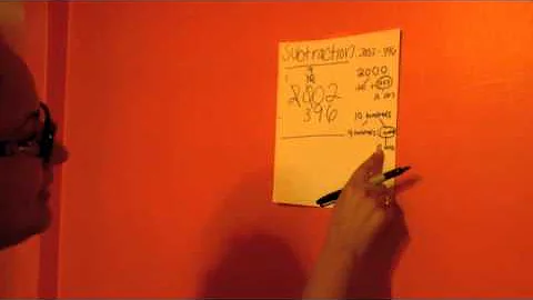 Stephany Munoz Teaching Algorithm Project