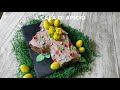 Easter Dessert Ideas last minute / Tronchetto di Pasqua : dolce facile e veloce senza cottura