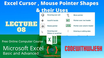 Excel Cursor , Mouse Pointer Shapes & their Uses Lecture 08 | Basic to advanced Excel in Urdu Hindi