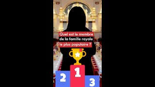 Quel est le membre de la famille royale le plus populaire ?