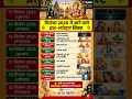 सितंबर 2026 में आने वाले व्रत-त्योहार की पूरी लिस्ट | September 2026 Vrat Tyohar List #september