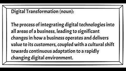 What is digital transformation?